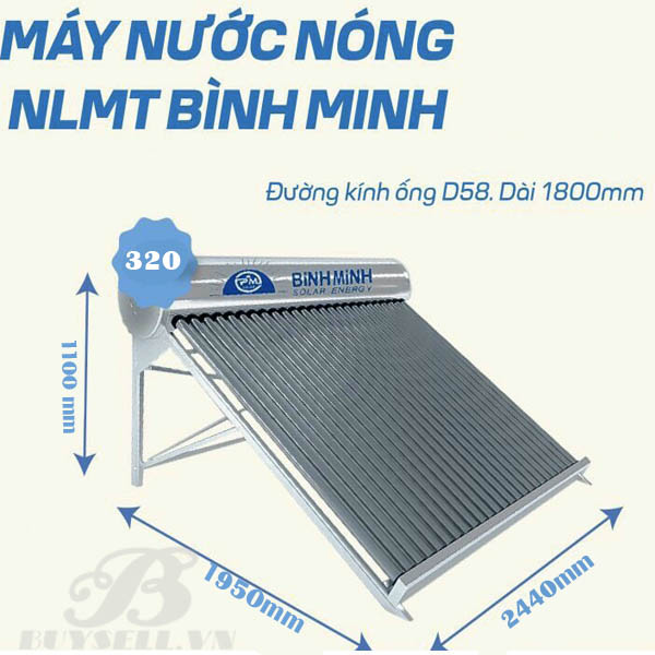 Năng Lượng Mặt Trời