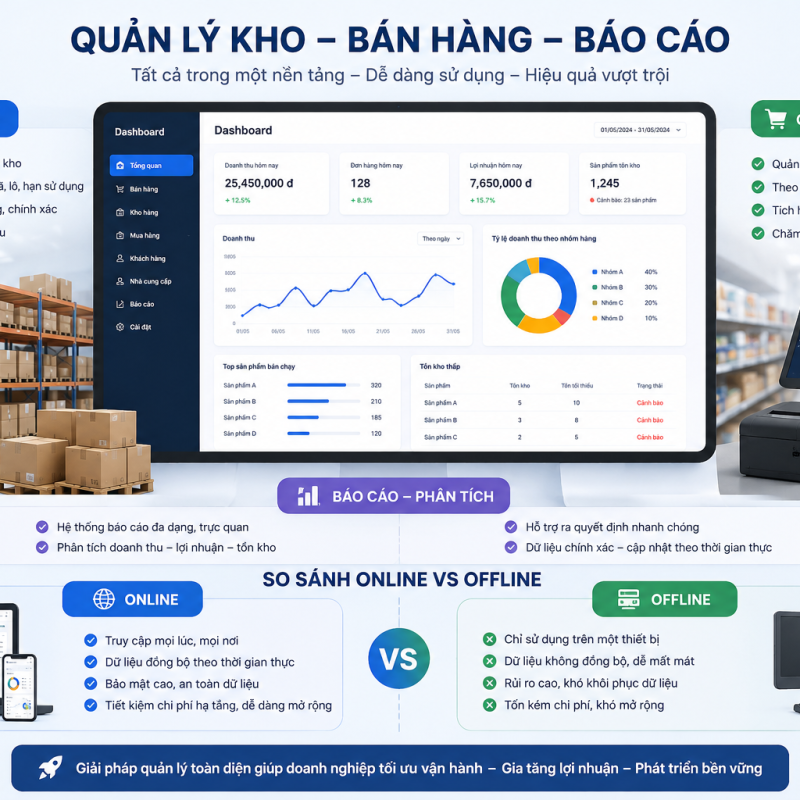 Top 5 phần mềm quản lý bán hàng offline được nhiều doanh nghiệp tin dùng hiện nay 2026