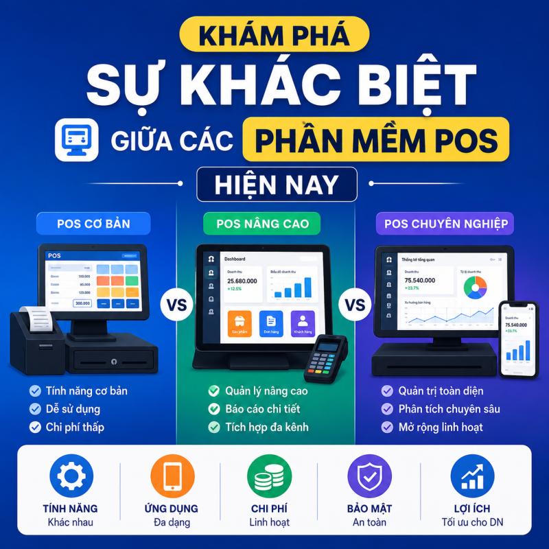Khám Phá Sự Khác Biệt Giữa Các Phần Mềm POS Hiện Nay