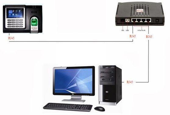 Sơ đồ đi kết nối máy chấm công