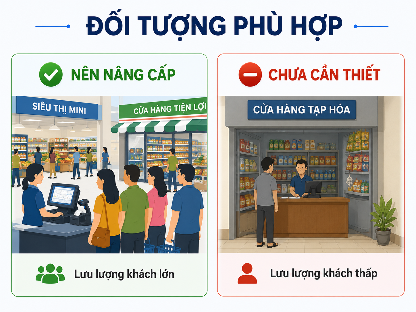doi tuong phu hop