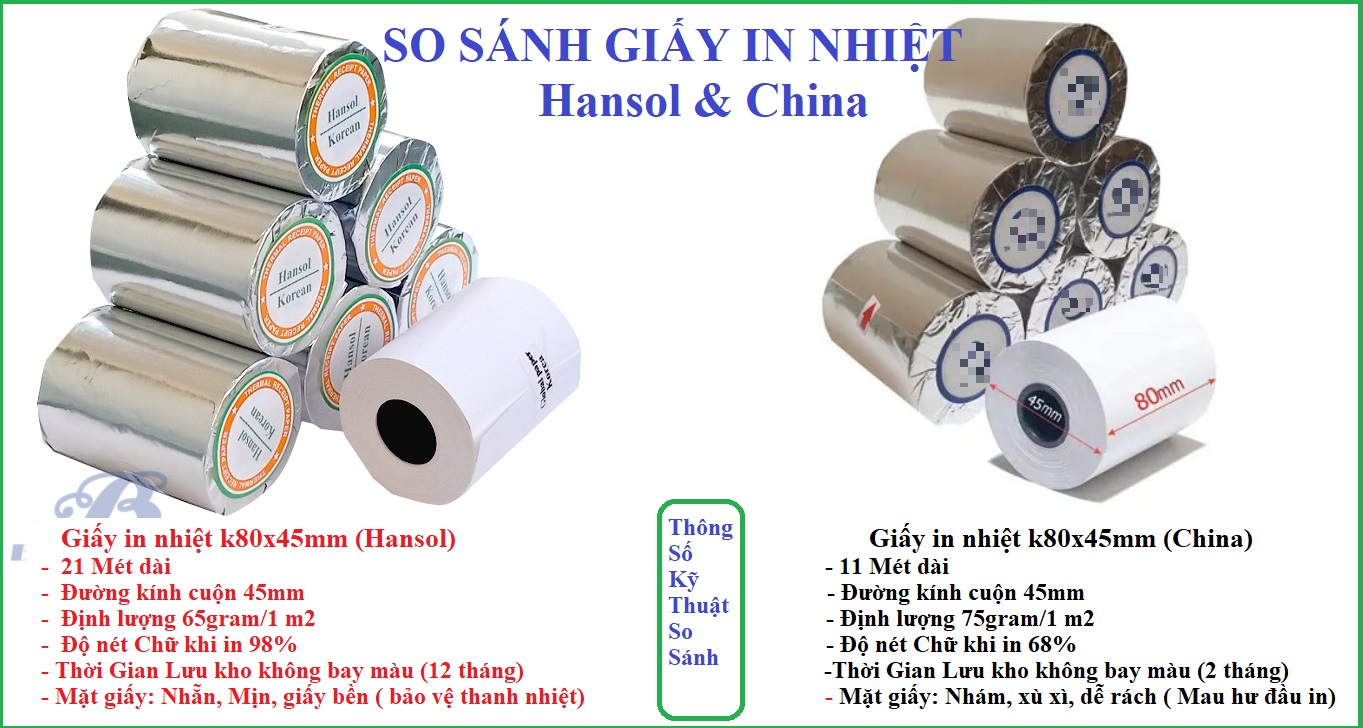 giấy in tính tiền, giấy in bill, giấy in hóa đơn, giấy hansol