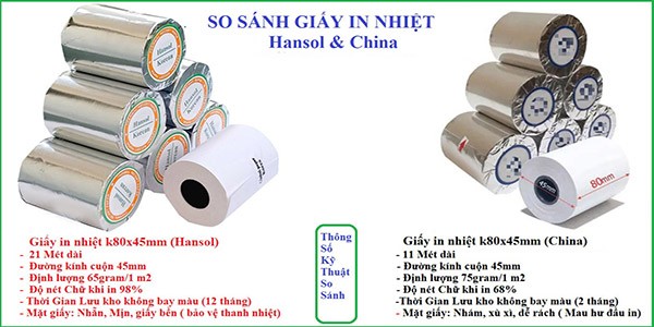 Chọn giấy in nhiệt Hansol Hay Trung Quốc? Bí Quyết Của Doanh Nhân Đã Thử Nghiệm.