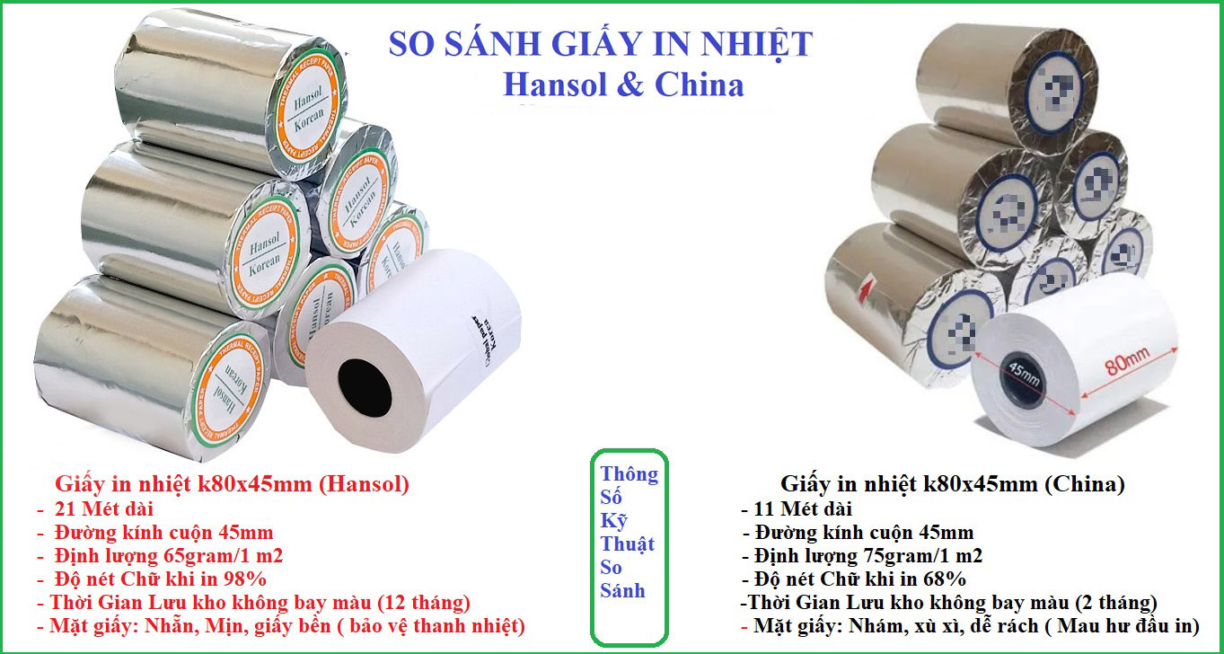 so sánh loại giấy Hansol và China