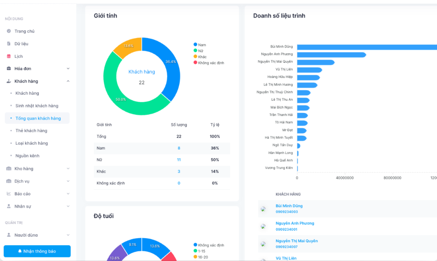 hệ thống quản lý tiệm vàng hoa-don-dien-tu