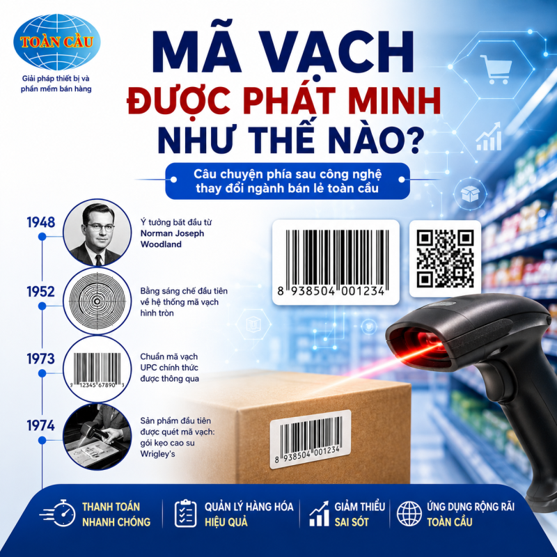 Mã vạch được phát minh như thế nào? Câu chuyện phía sau công nghệ thay đổi ngành bán lẻ toàn cầu