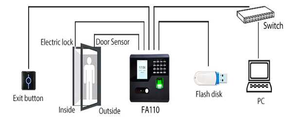 -fa110