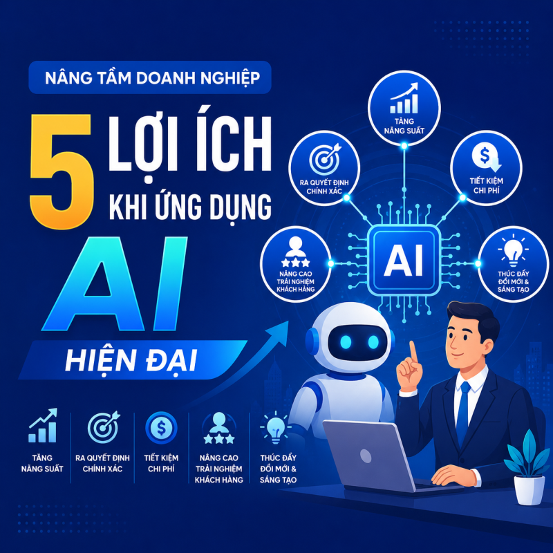 Nâng Tầm Doanh Nghiệp: 5 Lợi Ích Của AI Hiện Đại Không Thể Bỏ Qua