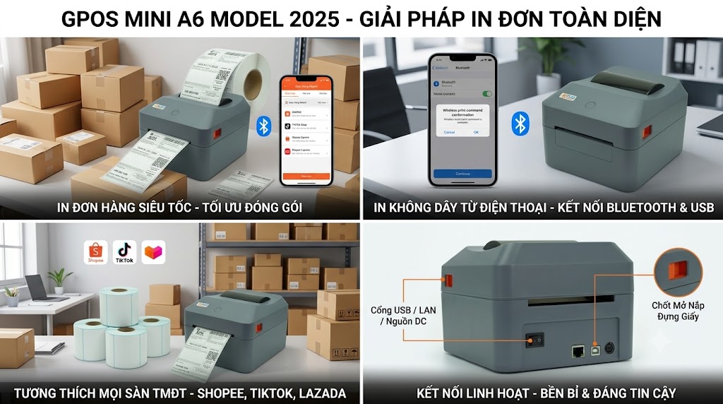Máy in đơn hàng GPOS Mini A6 Model 2025 5