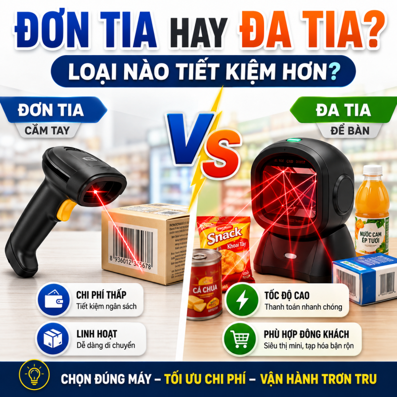 Máy quét mã vạch đa tia và đơn tia: Nên chọn loại nào tối ưu chi phí?