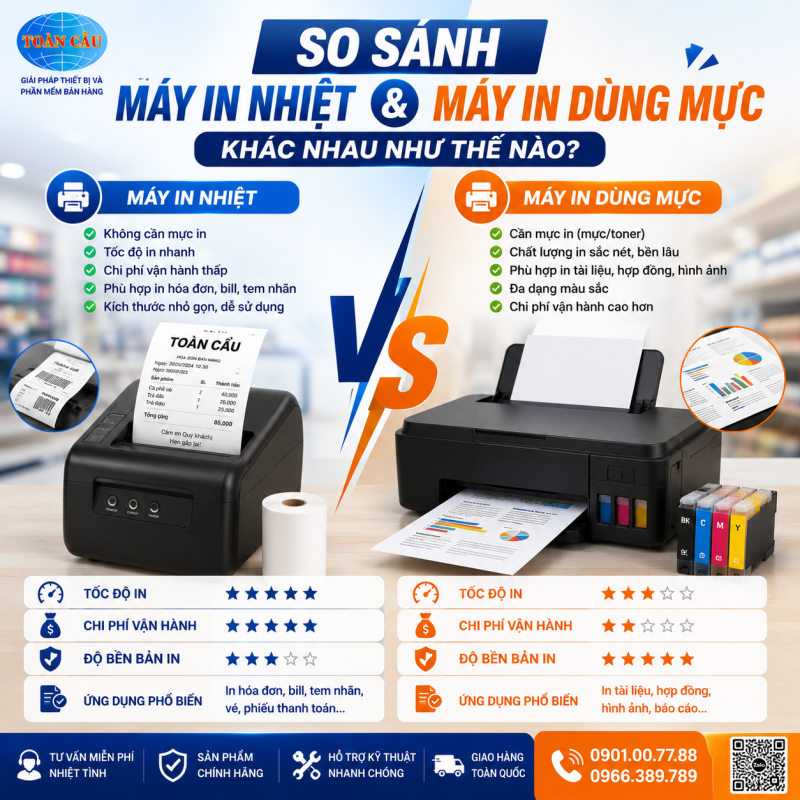 Máy in nhiệt và máy in dùng mực khác nhau như thế nào? Nên chọn loại nào?