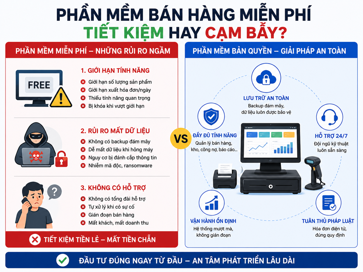 mien phi hay cam bay
