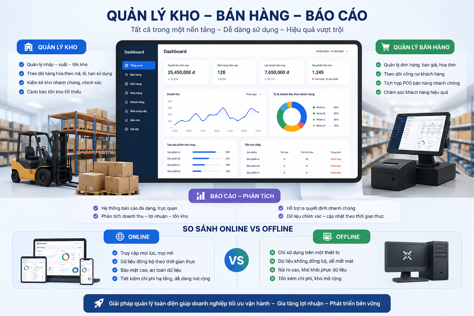 phan-mem-quan-ly-ban-hang-offline-2