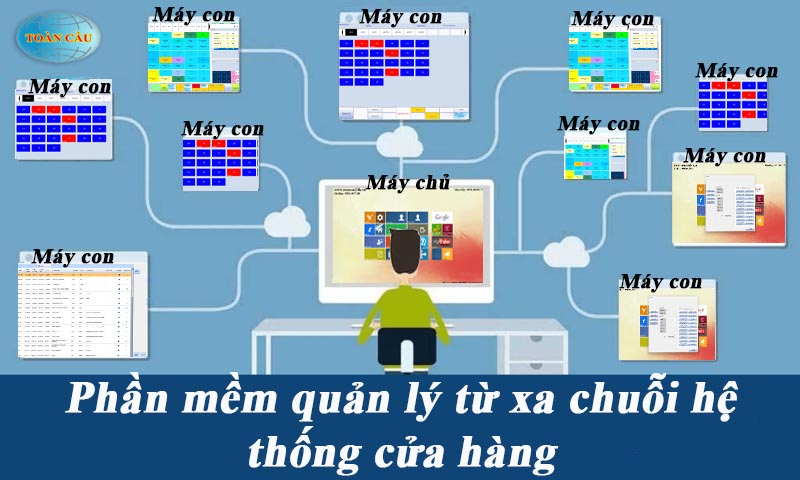 phan-mem-quan-ly-ban-hang-quan-ly-chuoi-he-thong