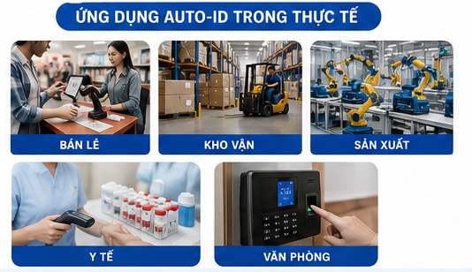 ungdungthucte